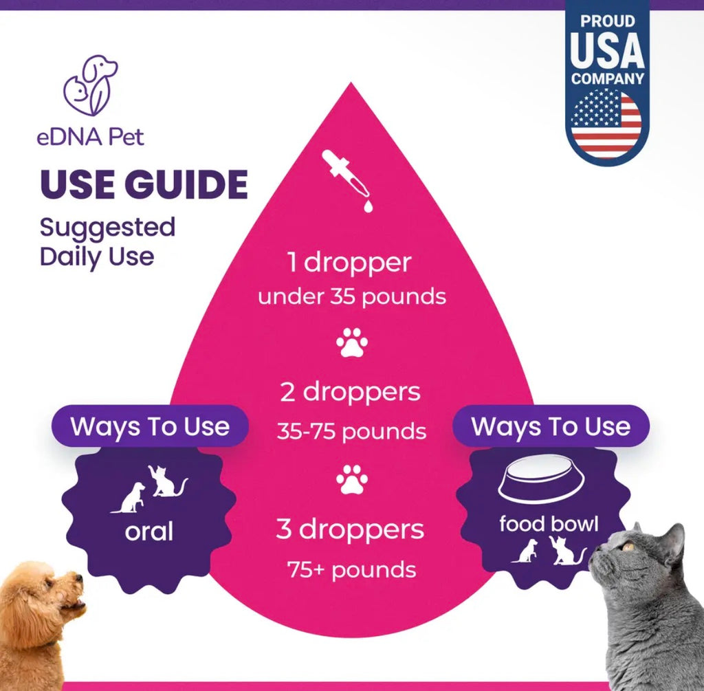 Edna Pet Dewormer Extract Drops for Dogs & Cats, 2 fl oz