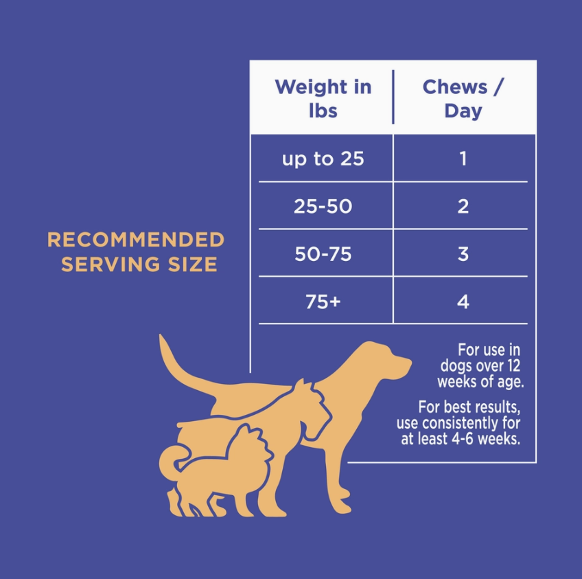 Hemp Calming Chews for Dogs – Relaxation & Stress Support